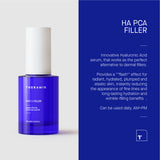 Theramid HAPCA FILLER Anti-Wrinkle & Hydrating HA Treatment. Kortsudevastane ja niisutav hüaluroonhappe hooldusseerum 30ml