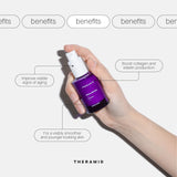 Theramid DERMA-PEPTIDES 22% Multi-Peptide Treatment. Multipeptiidi hooldusseerum 30ml