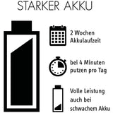 Curaprox Hydrosonic Black Is White Electric Toothbrush + Brush Heads 2Pcs. Elektriline hambahari must + vahetusharjad 2tk