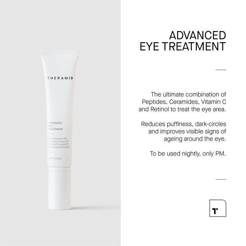 Theramid ADVANCED EYE TREATMENT Anti-Aging And Depuffing Eye Treatment. Vananemisvastane ja turseid vähendav silmahooldusseerum 15ml