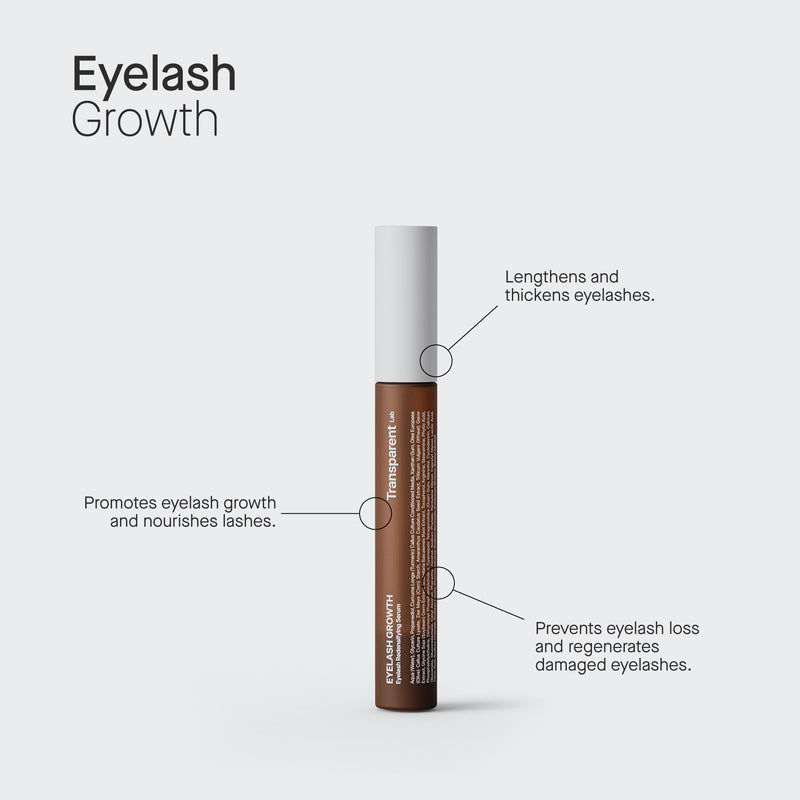 Transparent Lab EYELASH GROWTH Eyelash Redensifying Serum Without Hormones. Ripsmekasvu soodustav seerum 8ml