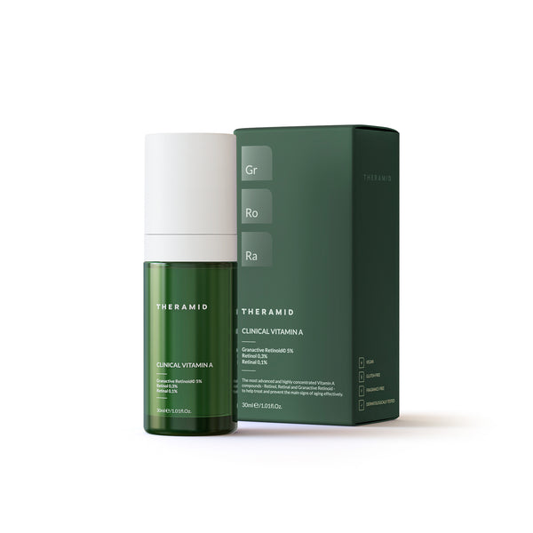 Theramid CLINICAL VITAMIN A High-Concentrated Vitamin A Treatment. Intensiivne A-vitamiini hooldusseerum 30ml