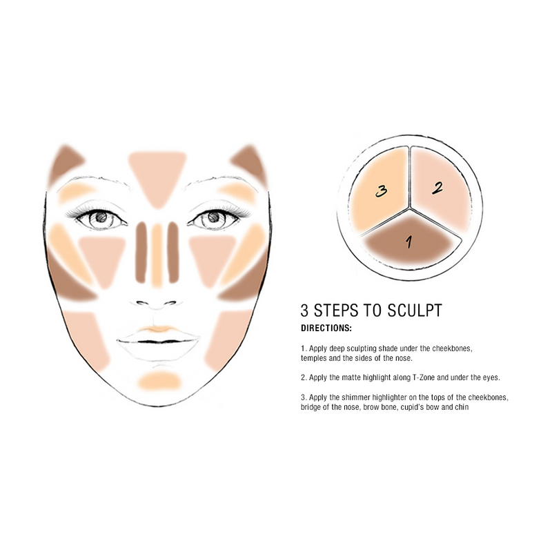 NYX Professional Makeup 3 Steps To Sculpt Face Sculpting Palette. Kontuurimispalett 15g (erinevad toonid)