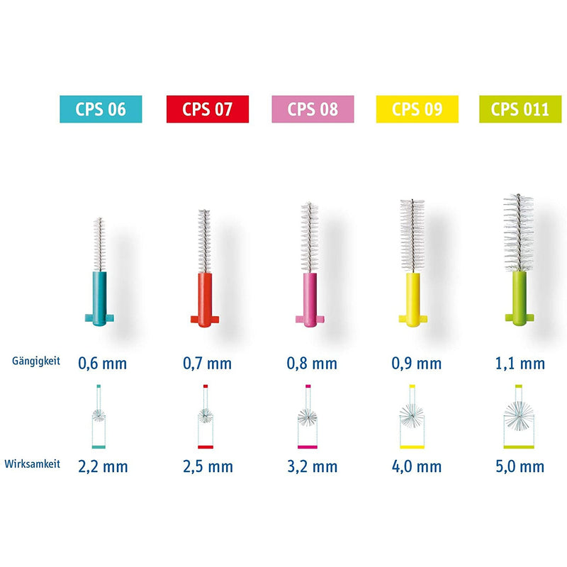 Curaprox CPS Interdental Brush 5 CPS 06+UHS 409 And UHS 470 Holders+Caps. Hambavaheharjad+varred+kaitse 5tk