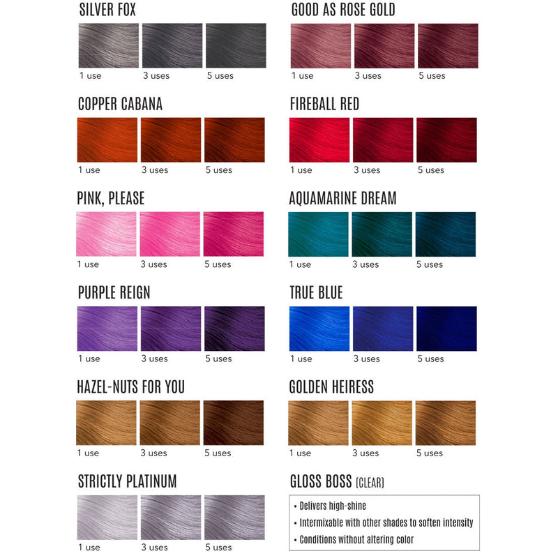 Aloxxi Instaboost Conditioning Color Masque Pink, Please. Tooniv palsam-mask roosa 200ml